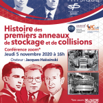 Conférence SFP : Histoire des premiers anneaux de stockage et de collisions Post illustration